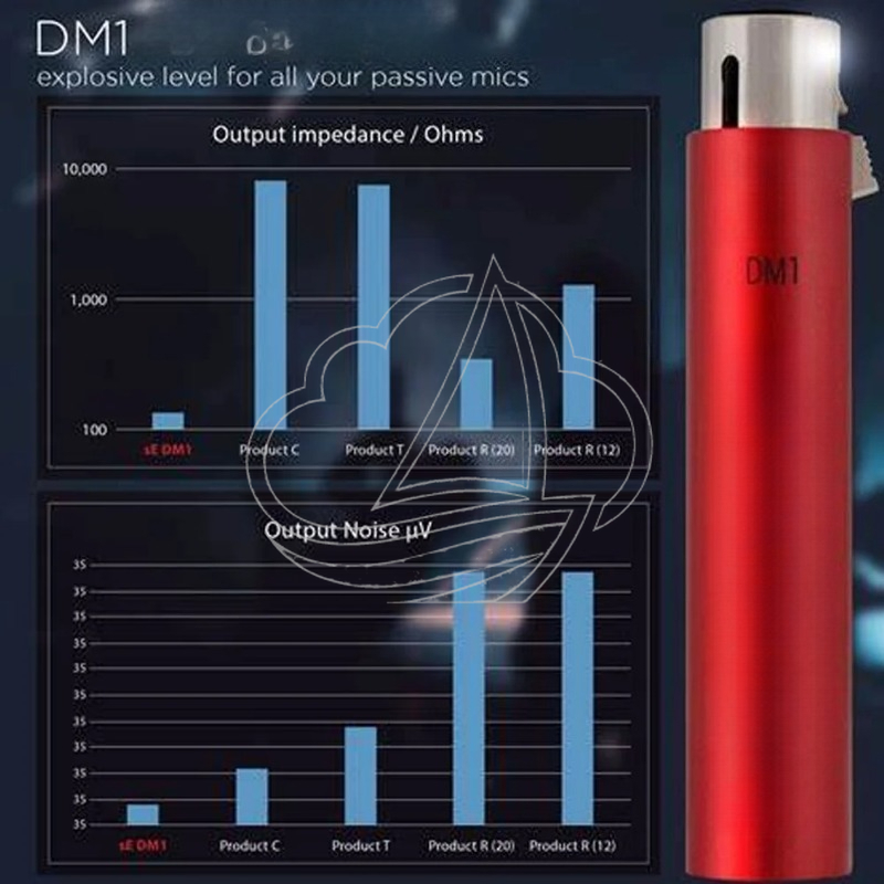 مكبر صوت مايكروفون DM1 مدمج (ب - مراجعة Passive Preamp وسعره