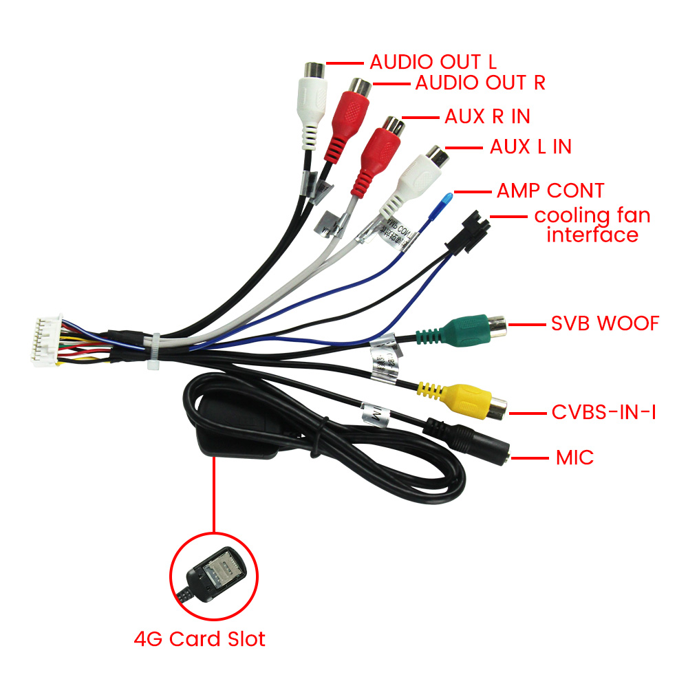 MEKEDE 20 Pin RCA كابل الصوت و - مراجعة Audio Cable Rca وسعره