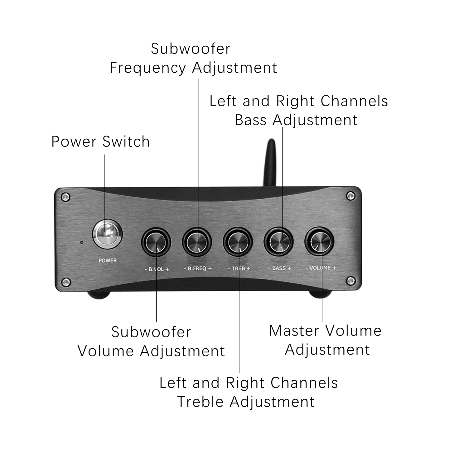 مضخم صوت بلوتوث YJCO TPA3255 ب - مراجعة Pcm5102 وسعره